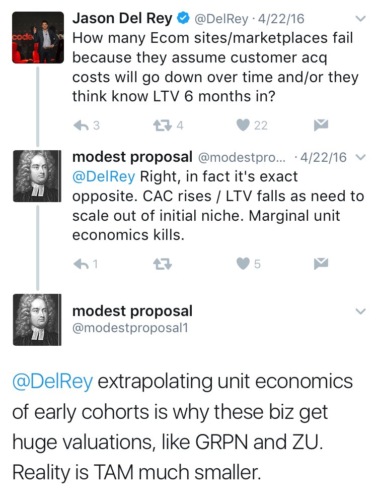 Blue Apron appears to fall under my theory of rising marginal CAC