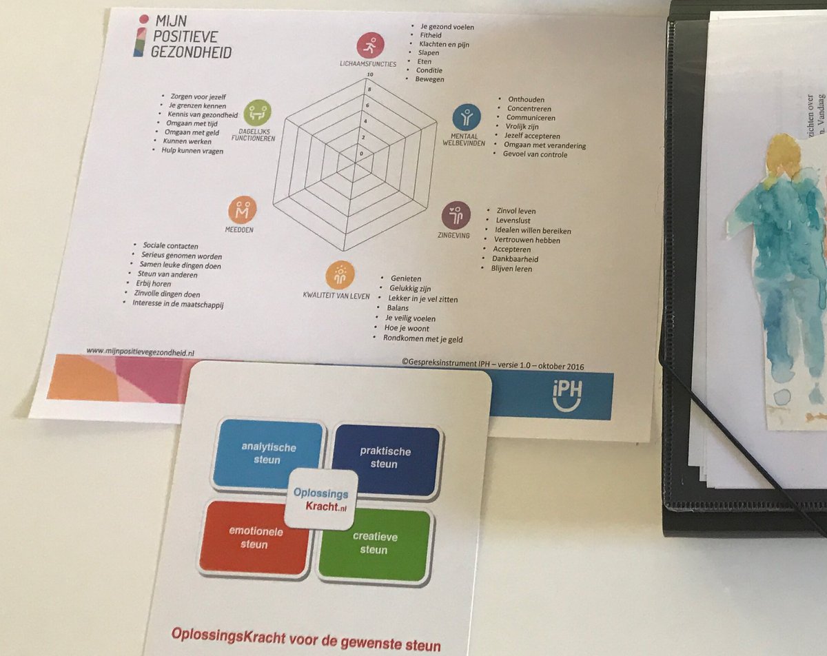 #positievegezondheid in de praktijk <a href="/CZ_innovatie/">CZ_zorginnovatie</a>  <a href="/PositiefGezond/">Positieve Gezondheid</a> triple-aim.nl/triple-aim/doc…