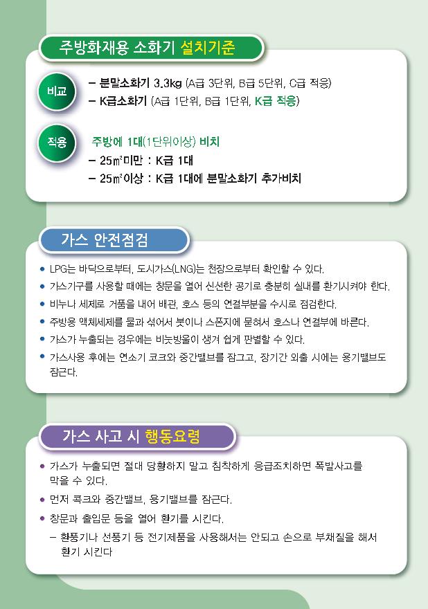 ilsan119's tweet photo. 음식점 등의 주방에서 식용유로 인한 화재발생이 증가함에 따라, 소화기구 등의 화재안전기준이 개정됐습니다.  이에따라 식용유화재에 대비한 소화기구를 알아볼게요~ https://t.co/GPjGzbH0db