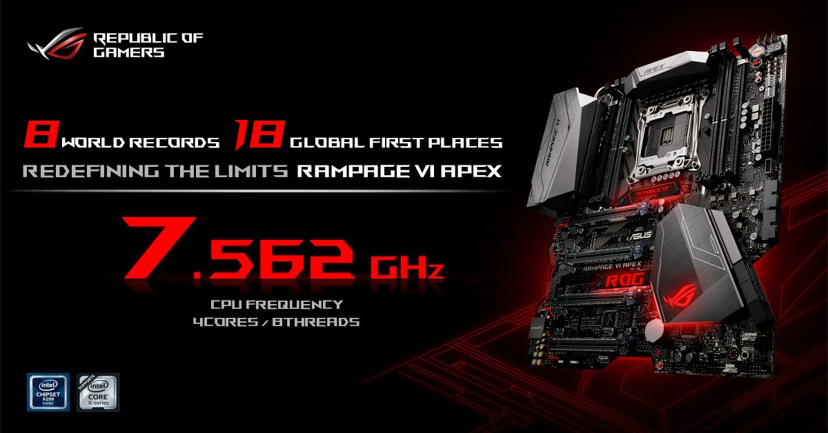 ASUSROGJP's tweet image. すべての記録を塗り替える、独自のX型基板を採用した「ROG RAMPAGE VI APEX」を発表！
（日本導入予定）
rog.asus.com/articles/maxim…
asus.com/ROG-Republic-O… #Computex2017 #ROGX299