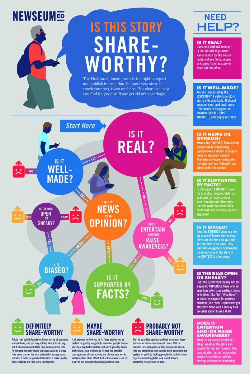 MoonshotsEdu's tweet photo. Teach kids to discern share-worthy content with this #infographic: https://t.co/uV07Myk2AV #medialiteracy https://t.co/ZUblEzEAtn