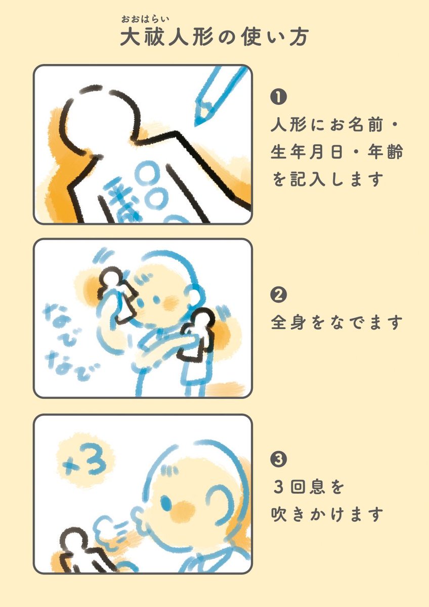 تويتر 蛇窪神社 天祖神社 على تويتر 6月になり夏越大祓形代の受付を開始しております 半年ごとに心身の大掃除をする大祓 古くから伝わる日本民族信仰です 形代へ自身の罪穢れを移し清め祓うことで残りの半年を無病息災に過ごす事ができると云われております 是非