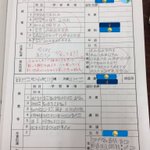 これが解読出来たら天才かも？5200年前の古代文字で学級日誌を書いてみた!