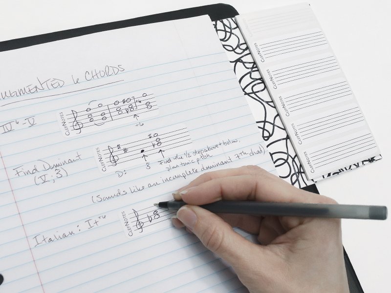 ClefNotesUS's tweet image. RT @dinahwainwright: what is? -- This! ow.ly/WjWL30cfp3q