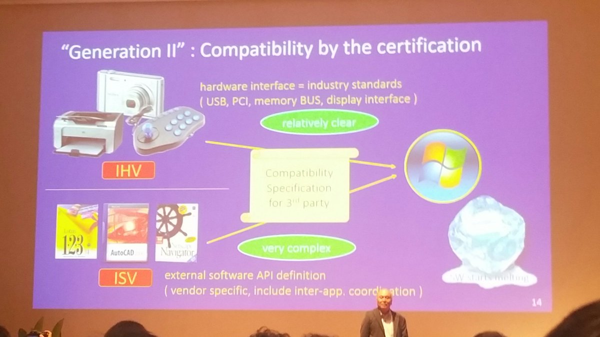 TizenHelper's tweet photo. #lfals #softwarevalidation strategies history ... @msdev https://t.co/p60T511ZQq