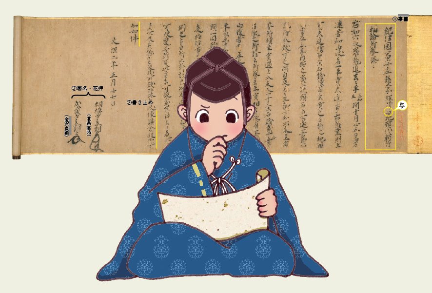 国立国会図書館 NDL on X: 国立国会図書館 NDL on X: