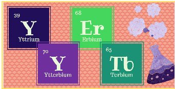 Slide into the DMs first for bonus points...The elements whose symbols are Yt, Er, Tb, and Yb are all named for a town in what cold country?