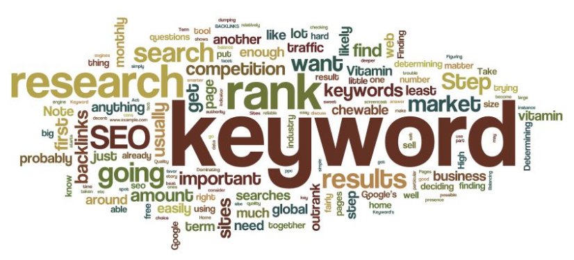CelebridadMKT's tweet photo. Cómo elegir las palabras clave adecuadas para tu web – Posicionamiento SEO https://t.co/lBiwZEbARA #CommuityManager https://t.co/aUrrz2pOQX