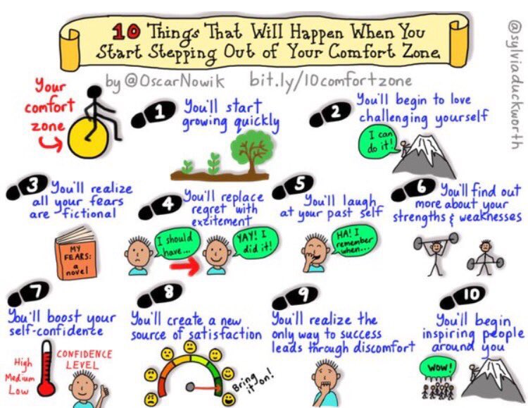 kvaiana's tweet photo. @DVHS2017 @DVHSclassof2018 @dvhsclassof2019 @dvhs2020 #GrowthMindset 😸Challenge yourself this summer!👣Steppin' up 2 better yourself &amp; others https://t.co/jsAU7Cjuo7