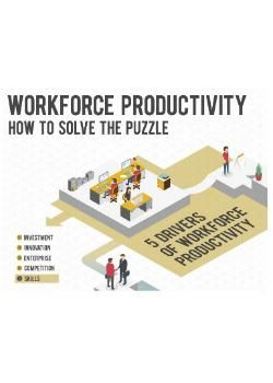 ForumPartner's tweet image. Five ways your business will suffer if you don’t invest in your employees buff.ly/2saB0cE #EmployeeEngagement #CorporateCulture