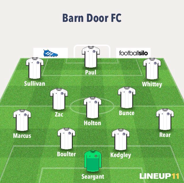 fc_barn's tweet photo. Tonight's team... #UpTheBarn https://t.co/7mDaQ5n2L6