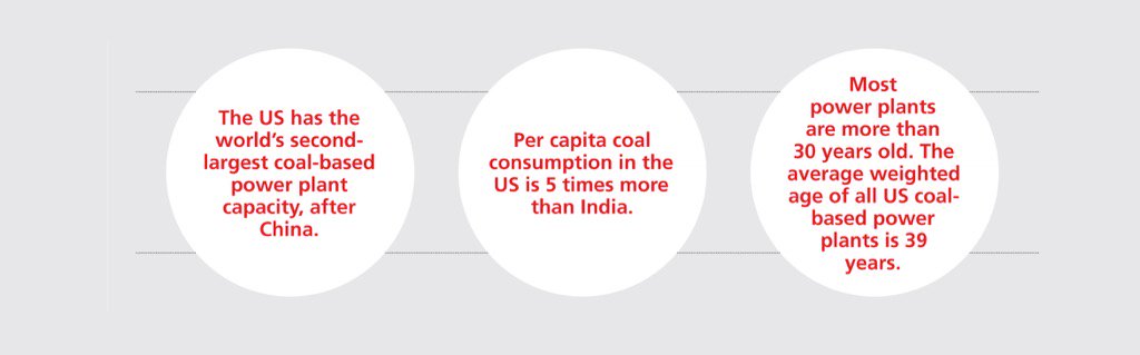 sunitanar's tweet photo. Will any US media report this? #ParisAgreement https://t.co/WvQJlKwXef