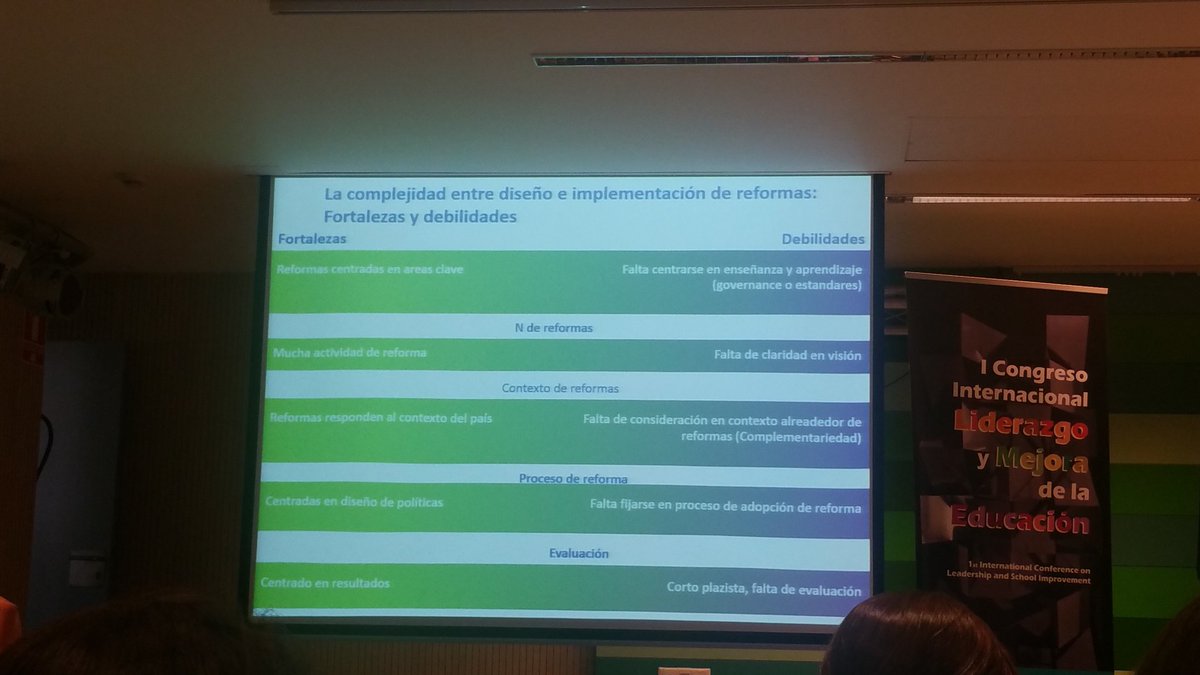 evarodri6's tweet photo. Entre reformas y reformas.... menos es más!! Es necesario + reflexión profunda!! Víctimas de la #inmediatez #acortoplazo #OECD #cilme2017 https://t.co/gsoKH1tpRc