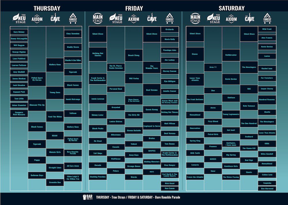 2000trees tweet picture