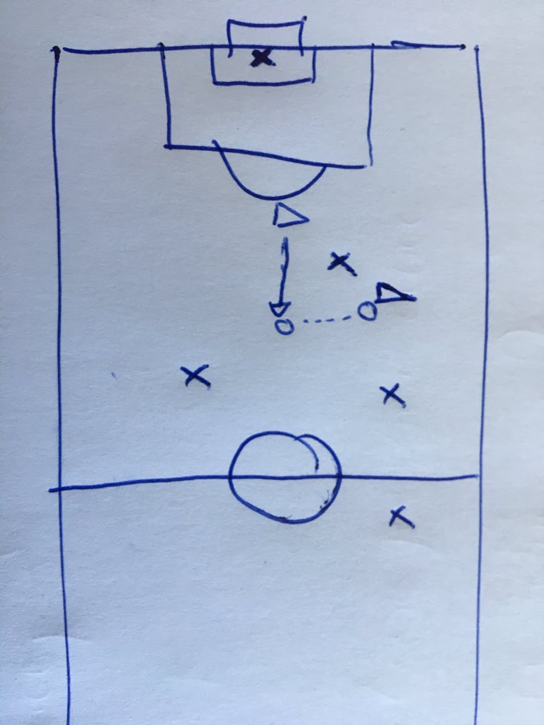 Standaert's tweet photo. @sanderjanssens1 @devliegergeert Bal wordt achteruitgespeeld, maar andere speler komt terug uit buitenspel. Gebeurt zelden, maar het kan.. https://t.co/H0WkxcJ23h