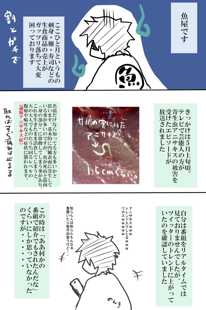アニサキス報道から刺身 柵 寿司の売上が落ちたまま回復せず市場価格にまで影響が 必要以上に怖がらないで Togetter アニサキス報道から刺身 柵 寿司の売上が落ちたまま回復せず市場価格にまで影響が 必要以上に怖がらないで Togetter