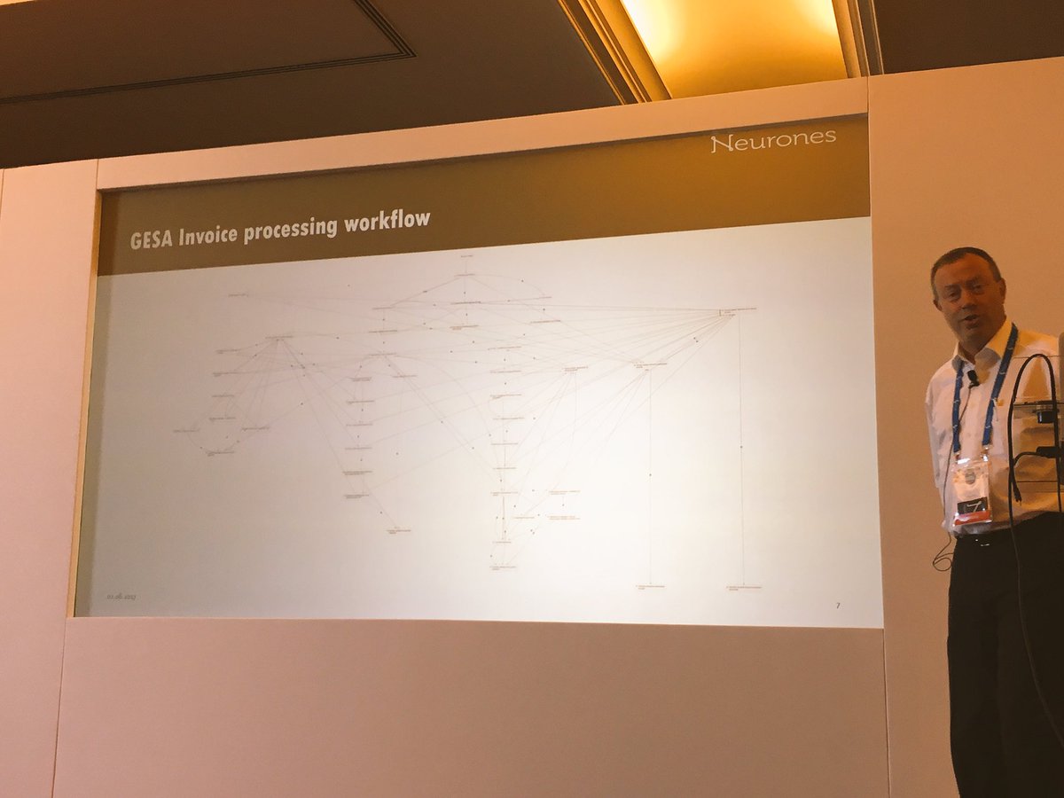 JavaMarko's tweet image. Serge Pilet from #Neurones - workflow can be sometimes complicated #MFilesLisbon