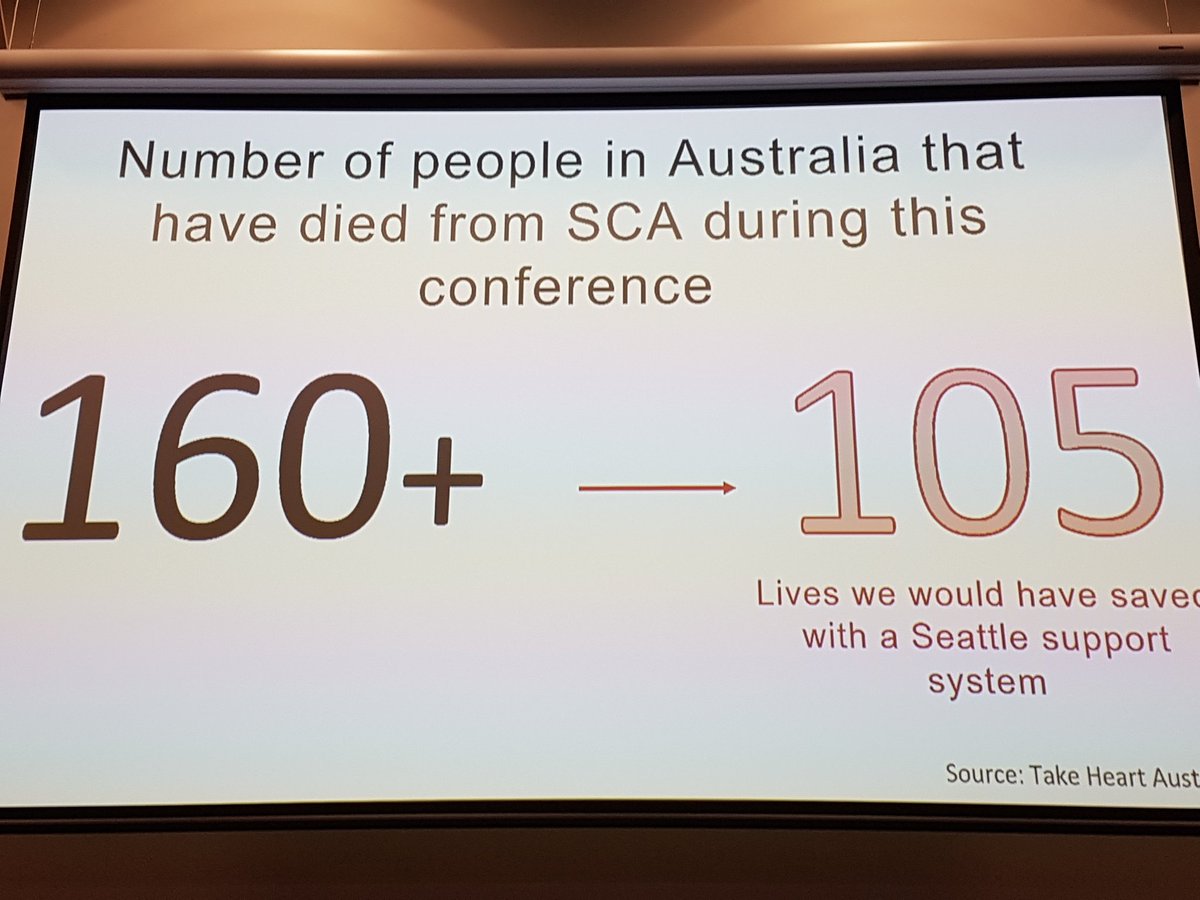 BrianHaskinsPhd's tweet photo. Since the Resus@ThePark confrence started 160 people have died from SCA in Seattle 105 would have survived! Resus@ThePark #RATP2017 #DCEHPP https://t.co/2NdoNb2Nzp