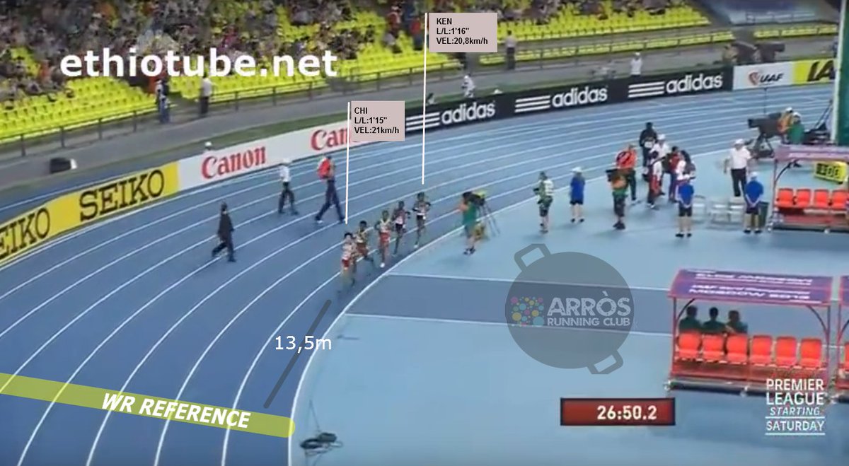 ¿Algún día veremos una carrera por TV así sin comentarios sobre los estudios de atletas? En plan cutrillo pero molaría datos así Real Time.