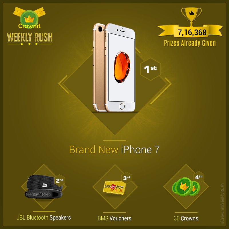 IpsosCrownit's tweet photo. Only 1 more hour to go for the winner announcement of #WeeklyRush. Don't forget to open the #CrownitApp & claim your prizes ๐ https://t.co/PLttUr1bVC