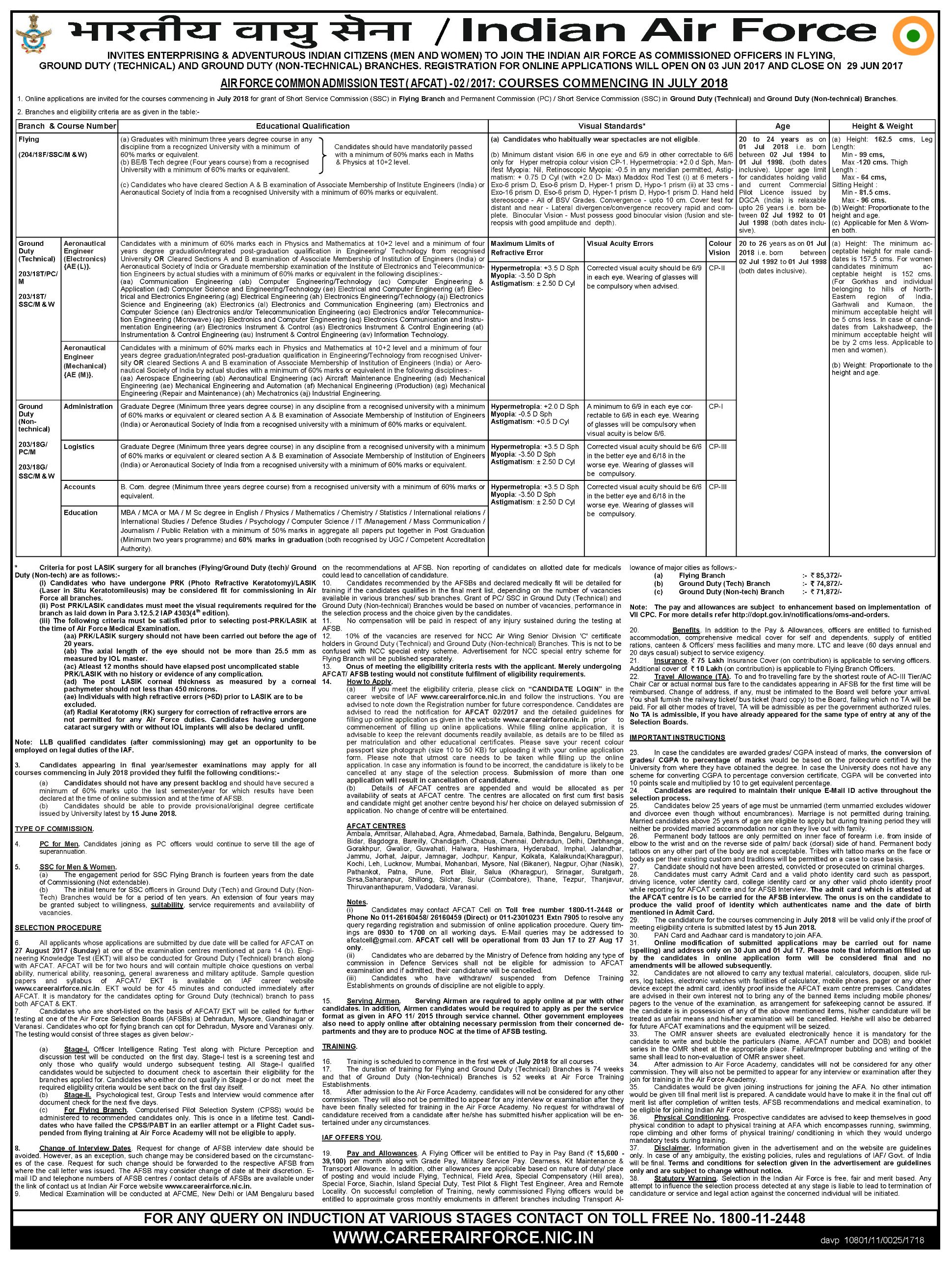 sarika chouthmal (@abhishivansonu) / X