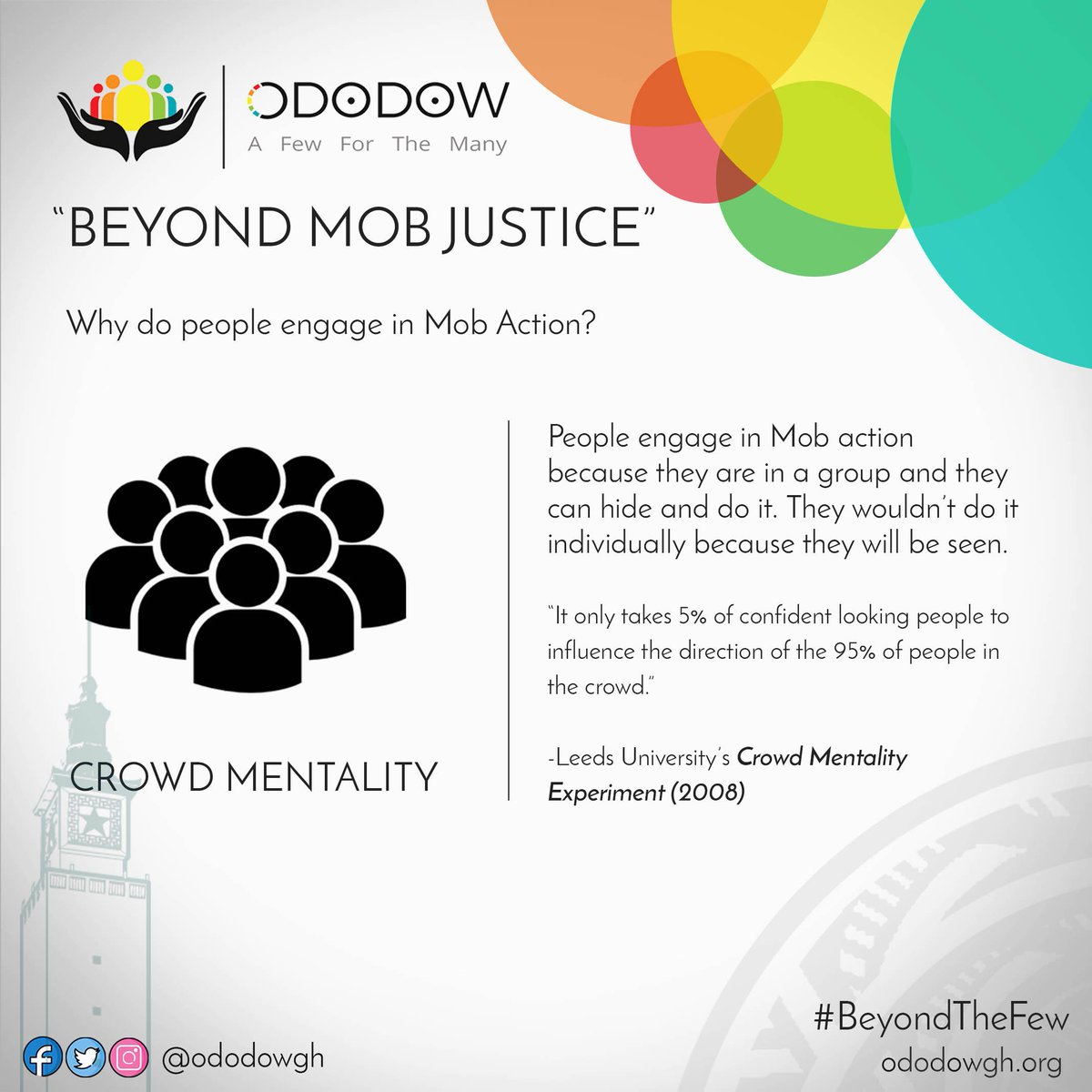 mytinymouth's tweet photo. Be part of the positive 5% that will influence the 95% to #StopMobJustice
#ItCouldBeYou
#BeyondTheFew
@ododowgh https://t.co/WBrQgYLNzf