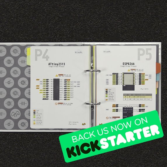 pighixxx's tweet image. We did it!! 100% Funded!! 

Thank you all for your support. Without you it would not have been possible! :)

abcthebook.com