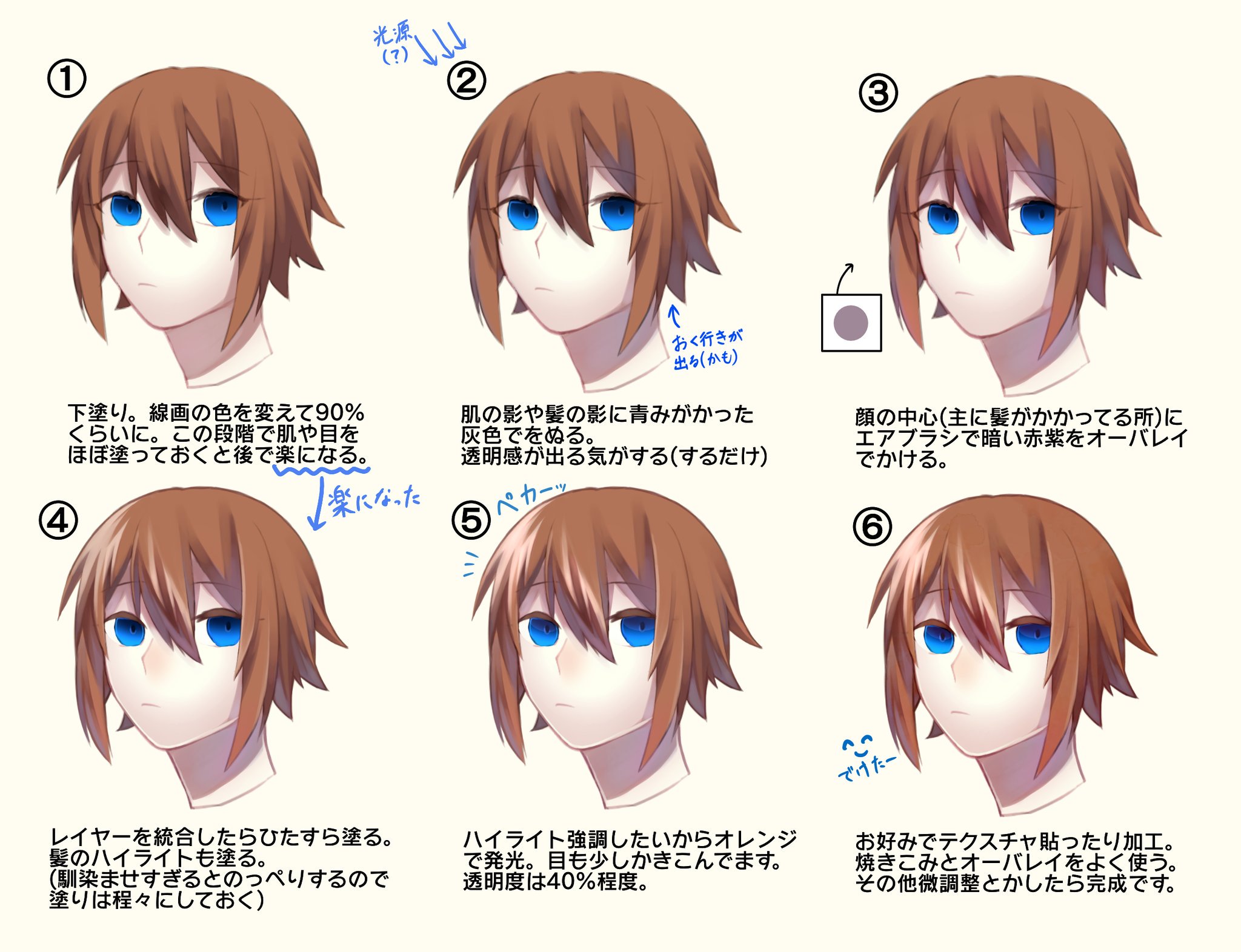 厚塗りの塗り方 自己流なので参考になるかどうかわからないけれど