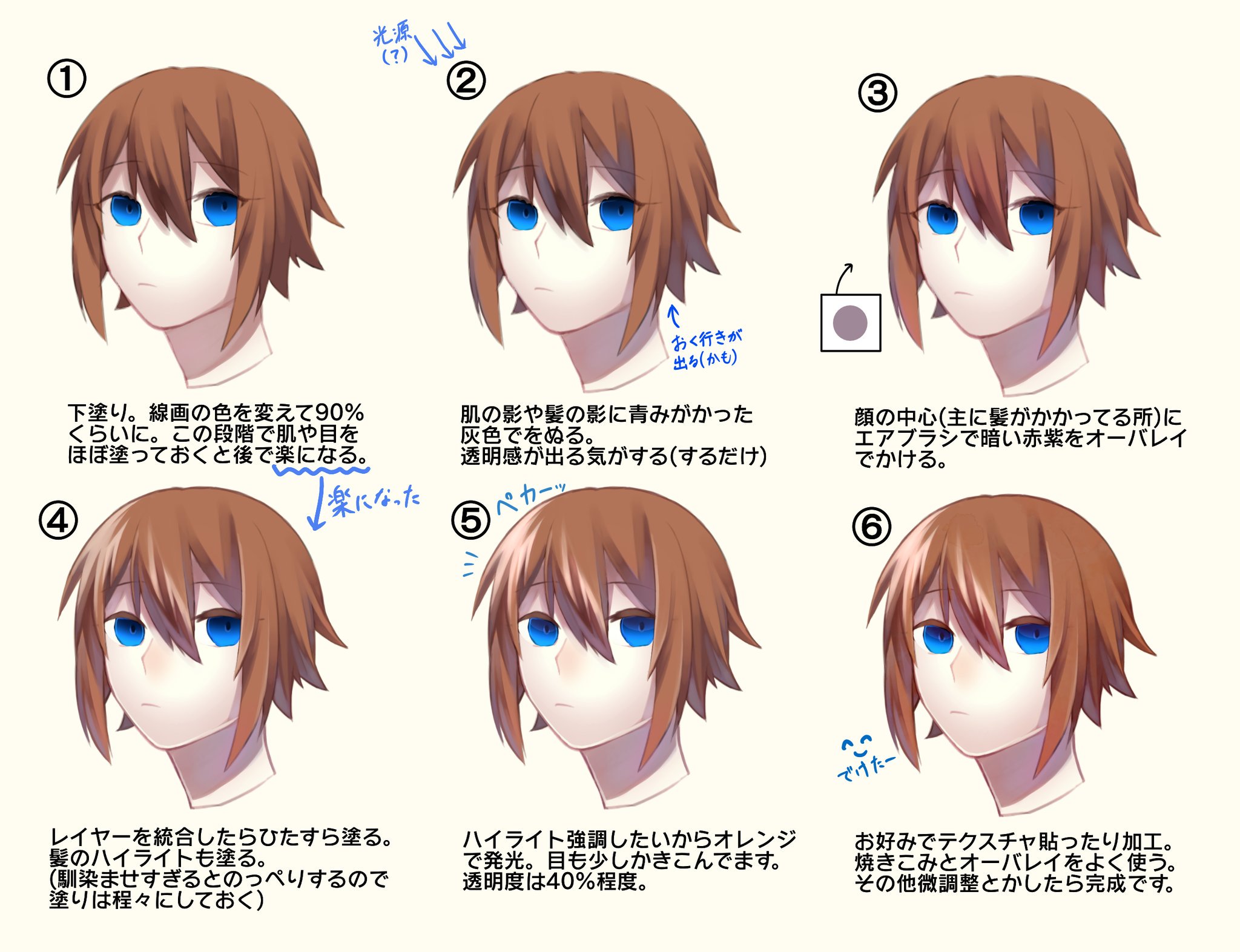 厚塗りの塗り方 自己流なので参考になるかどうかわからないけれど T Co 05qltv5mx7 Twitter