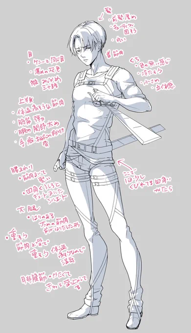 リプもなんにもきてないんですが自分なりの描き方ポイント語るていうやつ兵長でかんがえたらやりたすぎてどうしても我慢できなかったそして字を書くのこんなに楽しかった 
