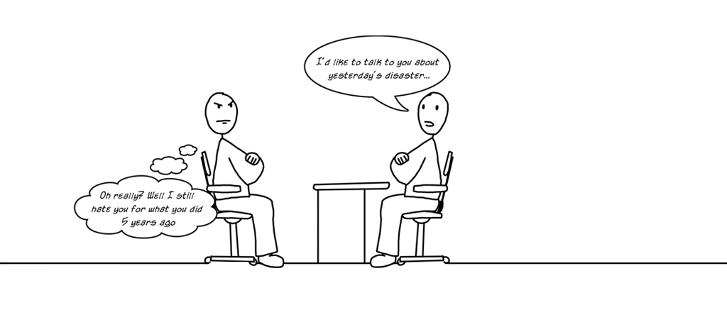 ForumPartner's tweet image. How to Resolve #WorkplaceConflict using #BusinessSimulations buff.ly/2ru8Z1F #workplacecoaching