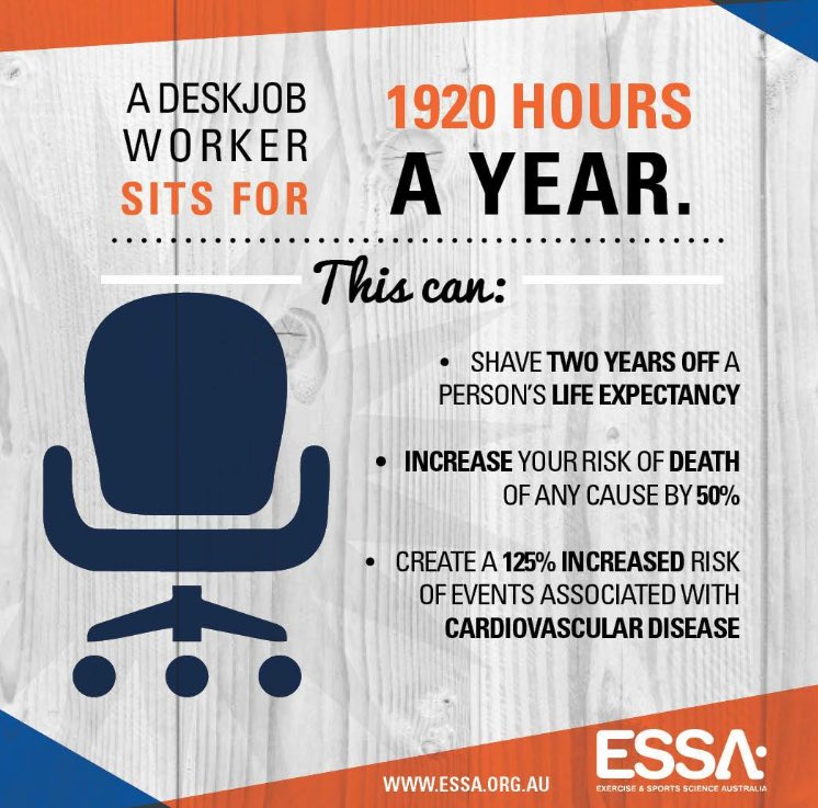 jaimonkelly's tweet photo. I'm #stuffed @ESSA_NEWS those #stats ! More 🏃🏼less 💻📚#thanks https://t.co/z0ESFr0IyQ