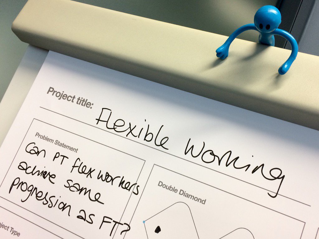 YvonneSonsino's tweet photo. #adaptivealex assessing how #PTworkers achieve same #progression as #FTworkers @mercer @HineLegal @Ten2Two https://t.co/REFfhrjGpz