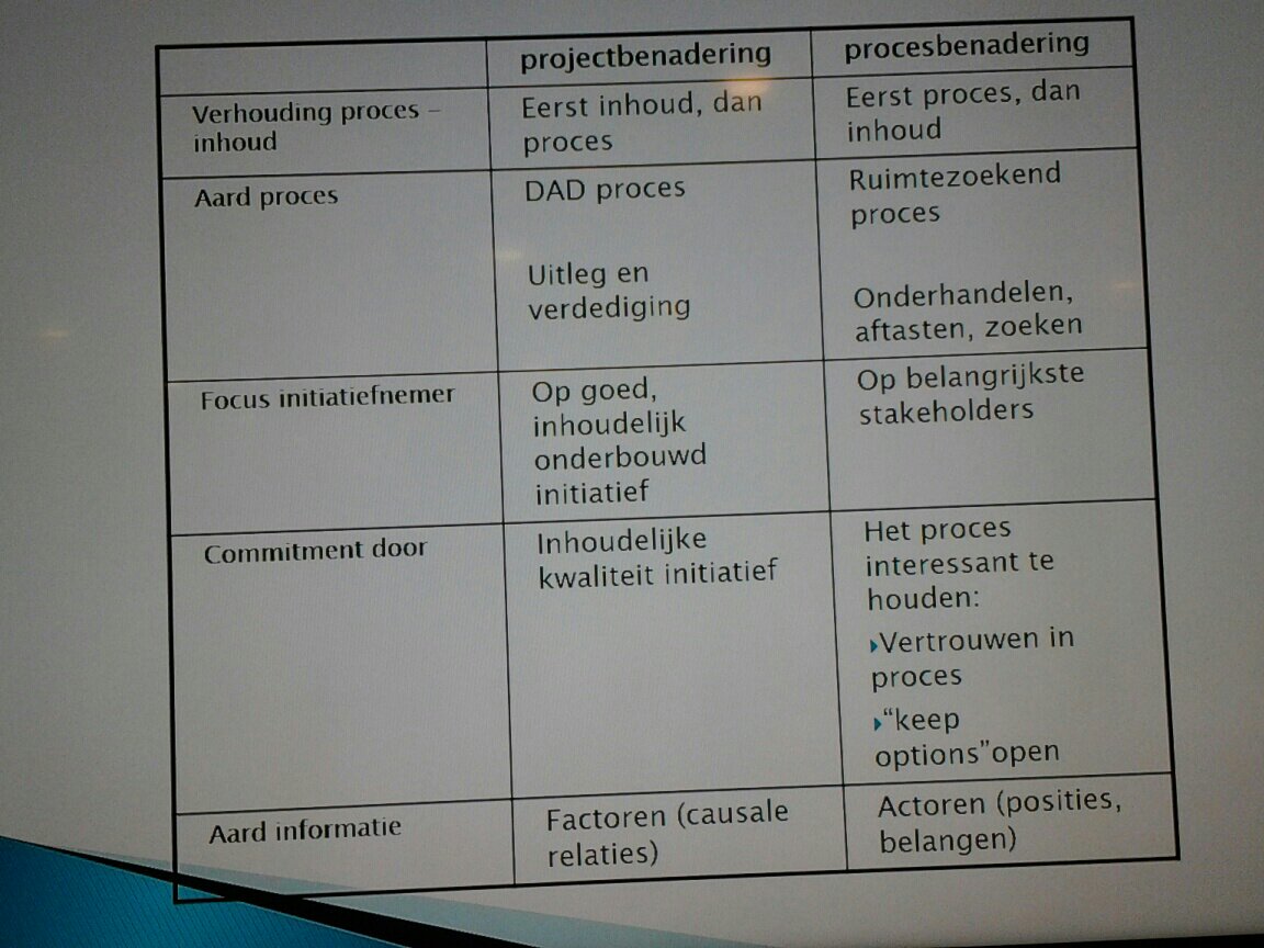 Ten Heuvelhof <a href="/sioo/">Sioo</a> #sbz over hoe je lui en slim, er net boven hangend, toch je zin krijgt. Procesmanagement optima forma