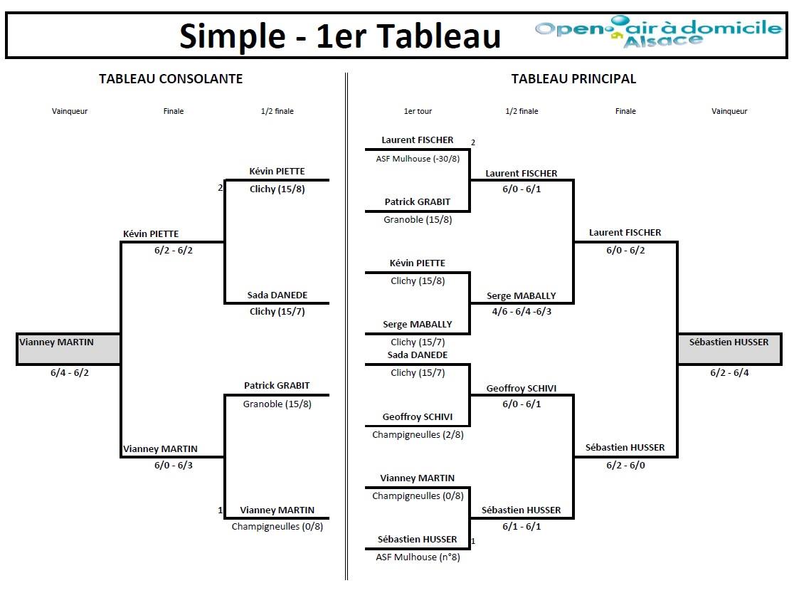 asfmulhouse tweet media