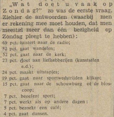 sandervdbelt's tweet photo. #CVTO avant la lettre @CindyGelderman RT @jRRT: Wat deden Nederlanders in 1953 op zondag? https://t.co/CZWO854SuN https://t.co/c9XiJ9YAG6