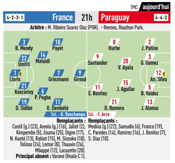 Giroud - [Match amical] France - Paraguay {5-0} DBTy2H1XsAAgC9Q