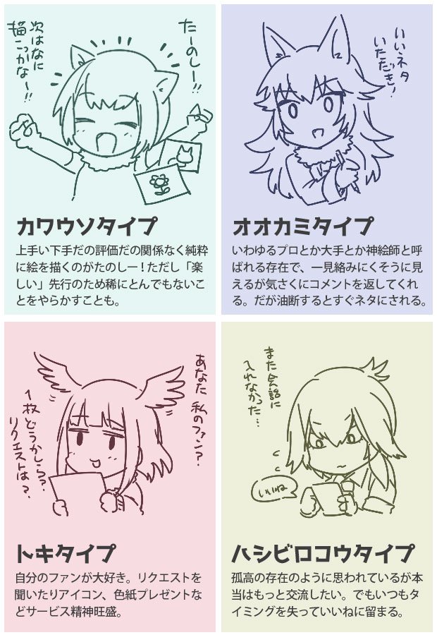 猫太 Lineスタンプできた フレンズでみる絵描き 同人作家タイプ別診断 その2 今のところ合計キャラほど考えてますゆえ