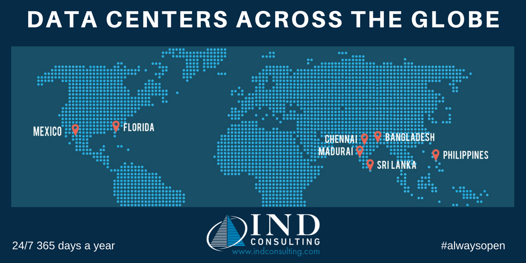 indconsulting's tweet photo. Does your business stop? Neither does ours. IND Consulting keeps our services running 24/7, 365 days a year. #AskIND #GlobalDataCenters https://t.co/4frsVdREAw