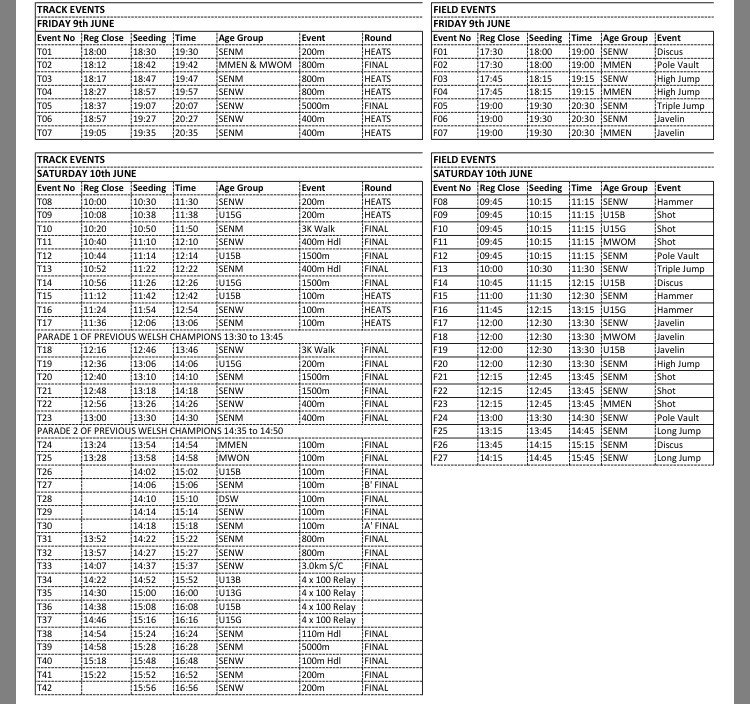 WelshAthletics's tweet photo. Check out the timetable for next weekend's 100th Championships 👉🏽https://t.co/M49Oysybd4

Who's going to be there? We can't wait! 🙋🏽🙋🏽‍♂️ https://t.co/lJGUAzuRs1