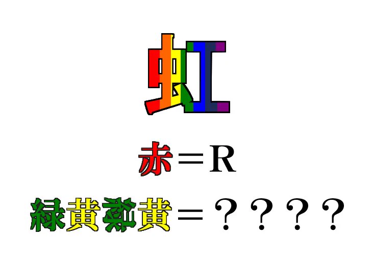 あなたはわかるかな？「虹」の文字クイズがよくできていて感心する件ｗｗｗ