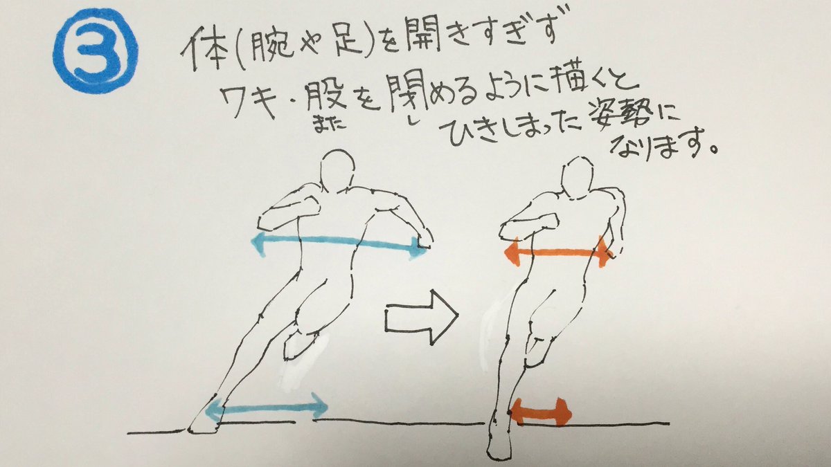吉村拓也 イラスト講座 Twitterren アクションシーンにおける 体の描き方 の 重要ポイント 動いている人間の カラダの軸 が棒立ちになり過ぎないよう注意 走るアクションでは首が本気度のパラメータになる ワキをしっかり締めることで カッコイイ