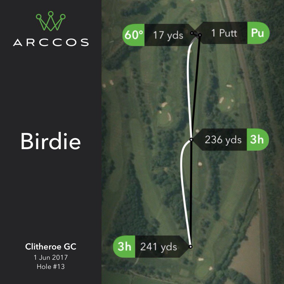 GrahamMitton's tweet photo. Always nice to birdie a par 5 playing it the sensible way! #CPGConnect #CobraConnect #arccosknows https://t.co/NLADHZRsPL