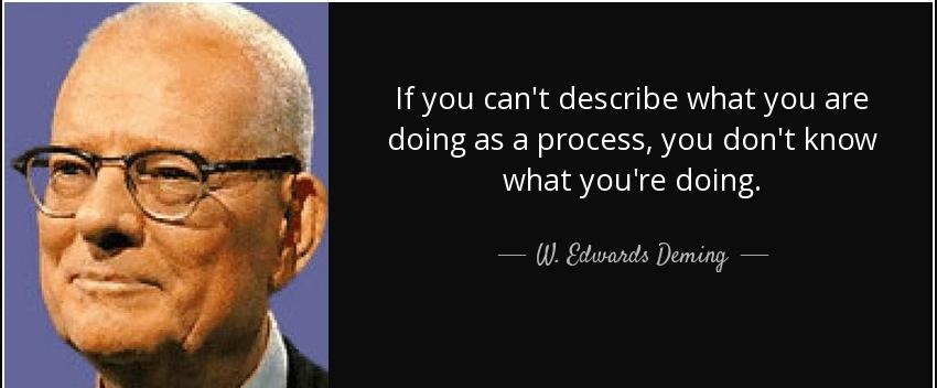 OrgFdback's tweet image. One of our favourite quotations! #leanthinking #continuousimprovement