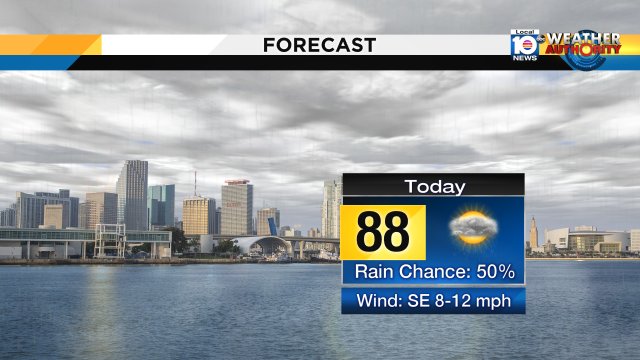 Friday looking a bit soggy.  Chance of storms this afternoon. #miami #FLL #FLkeys https://t.co/NuobnGPf5s
