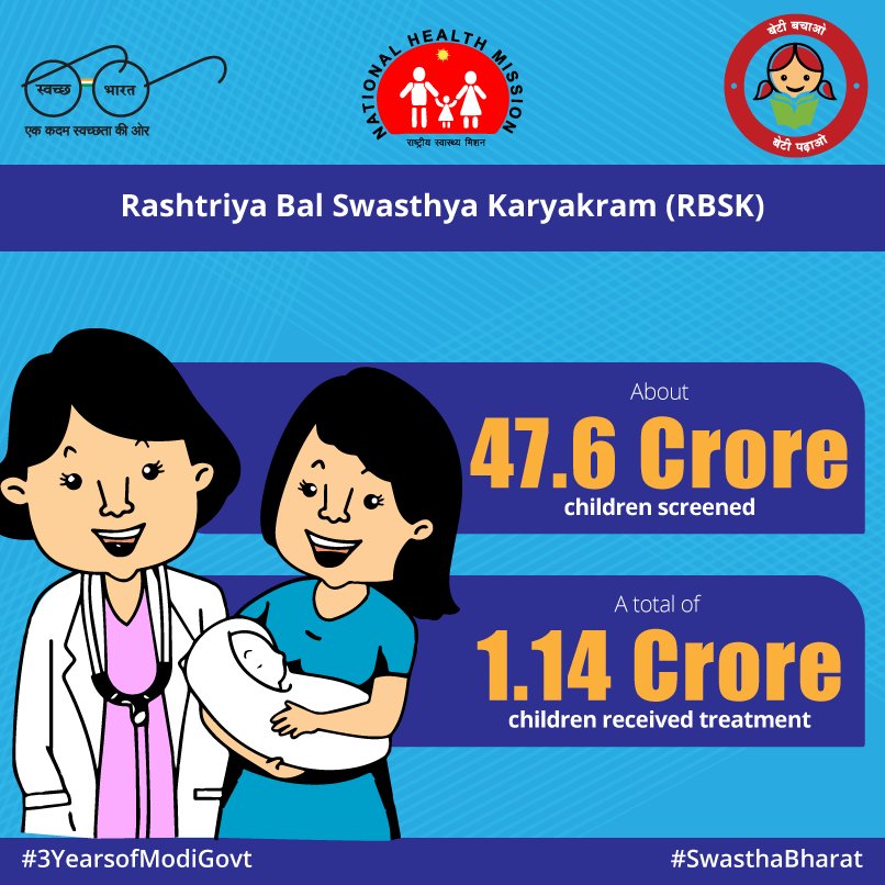 MoHFW_INDIA's tweet photo. Under Rashtriya Bal Swasthya Karyakram, children are being provided with Health Screening &amp; Early Intervention Services. #3YearsOfModiGovt https://t.co/Ta6LcNmXzC