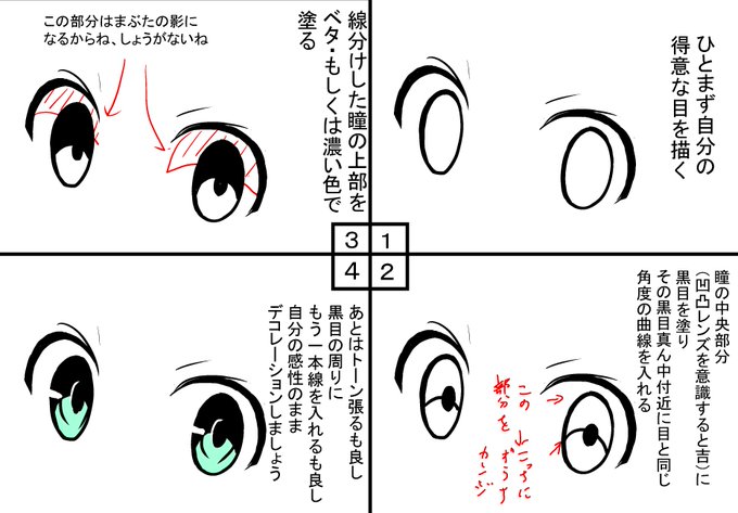 絵描きイラスト置き場 を含むマンガ一覧 ツイコミ 仮