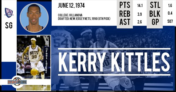 Happy Birthday Kerry Kittles   