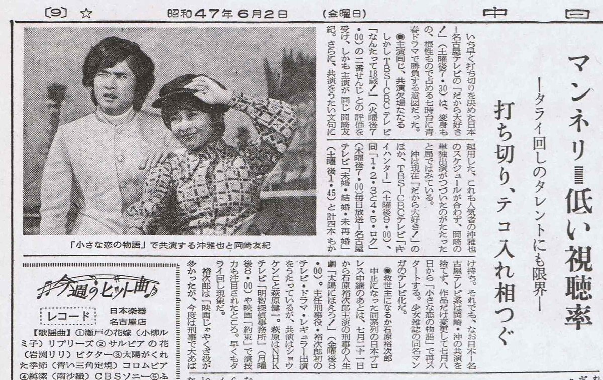 黒木鉄也 沖雅也さんのレギュラー起用は 当時の視聴率が下降中だった アイフル大作戦 の続編という設定で 最初から キイハンター 路線への回帰を含めたテコ入れ目的もあったのでしょう 黒木鉄也 沖雅也さんのレギュラー起用は 当時の視聴率が下降中だった アイフル大作戦 の続編という設定で 最初から キイハンター 路線への回帰を含めたテコ入れ目的もあったのでしょう