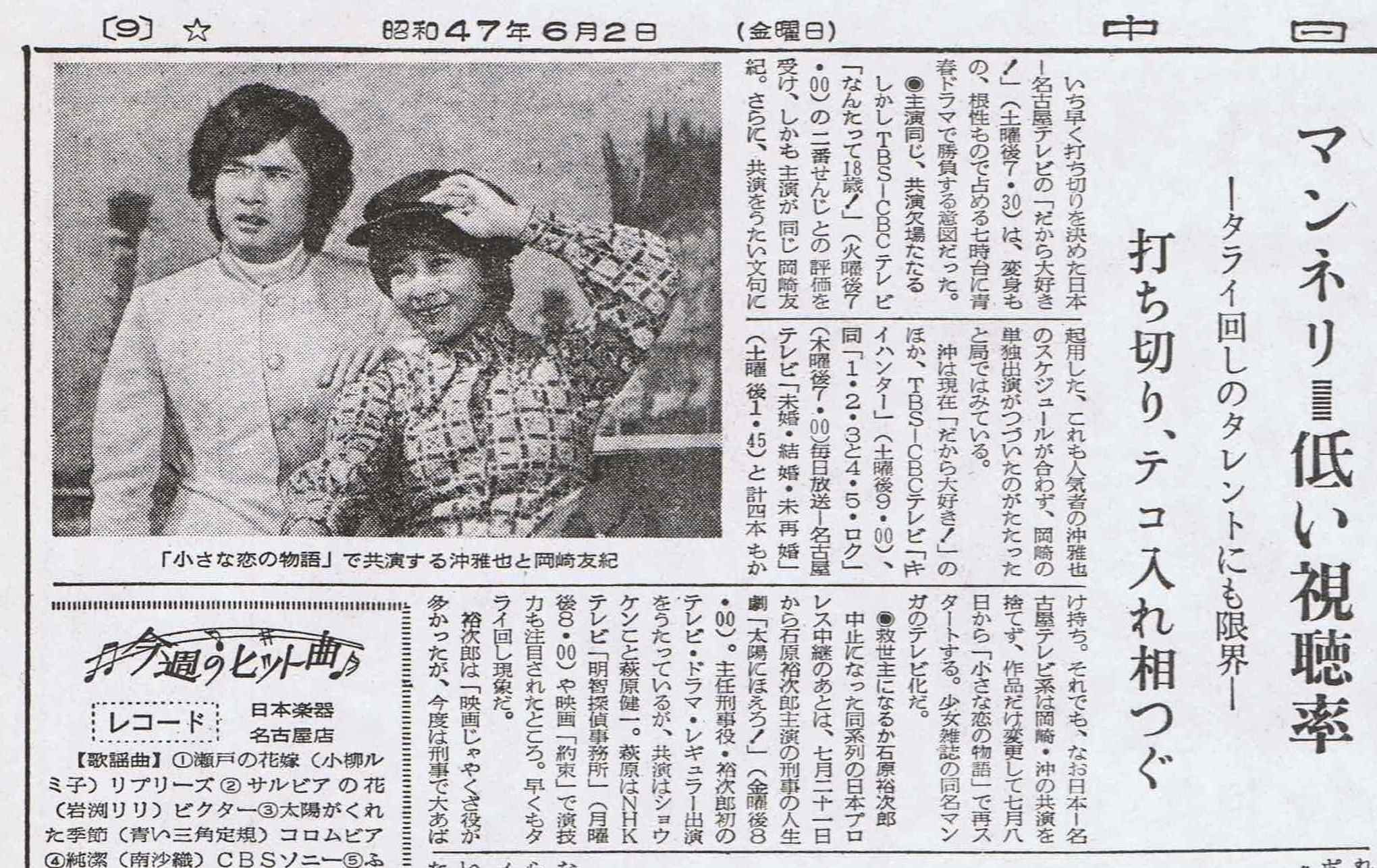 Toki 岡崎友紀 沖雅也コンビの 小さな恋のものがたり も開始翌月にはこんな記事が 結局 沖雅也に振り回されているｗ T Co Tjiqoqryo0 Twitter